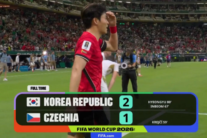 韩国2-1逆转捷克:62%控球+15次射门,技术流碾压高空流