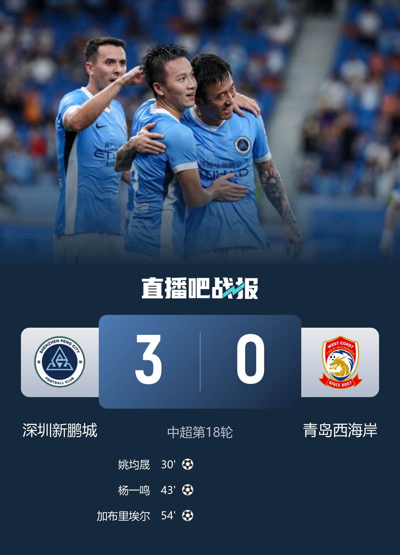 新鹏城3-0终结连败 西海岸近14轮首败