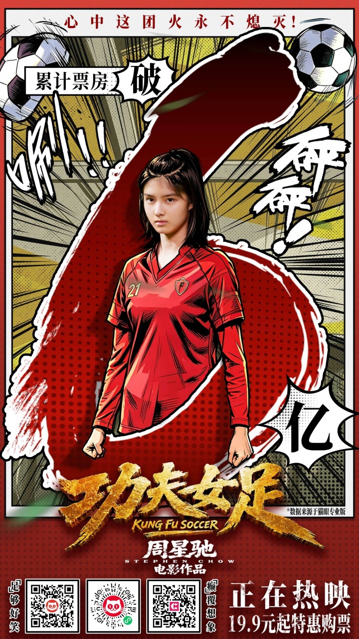 周星驰《功夫女足》首周末6.31亿,预测总票房30.32亿领跑暑期档 周星驰《功夫女足》首周末6.31亿,预测总票房30.32亿领跑暑期档