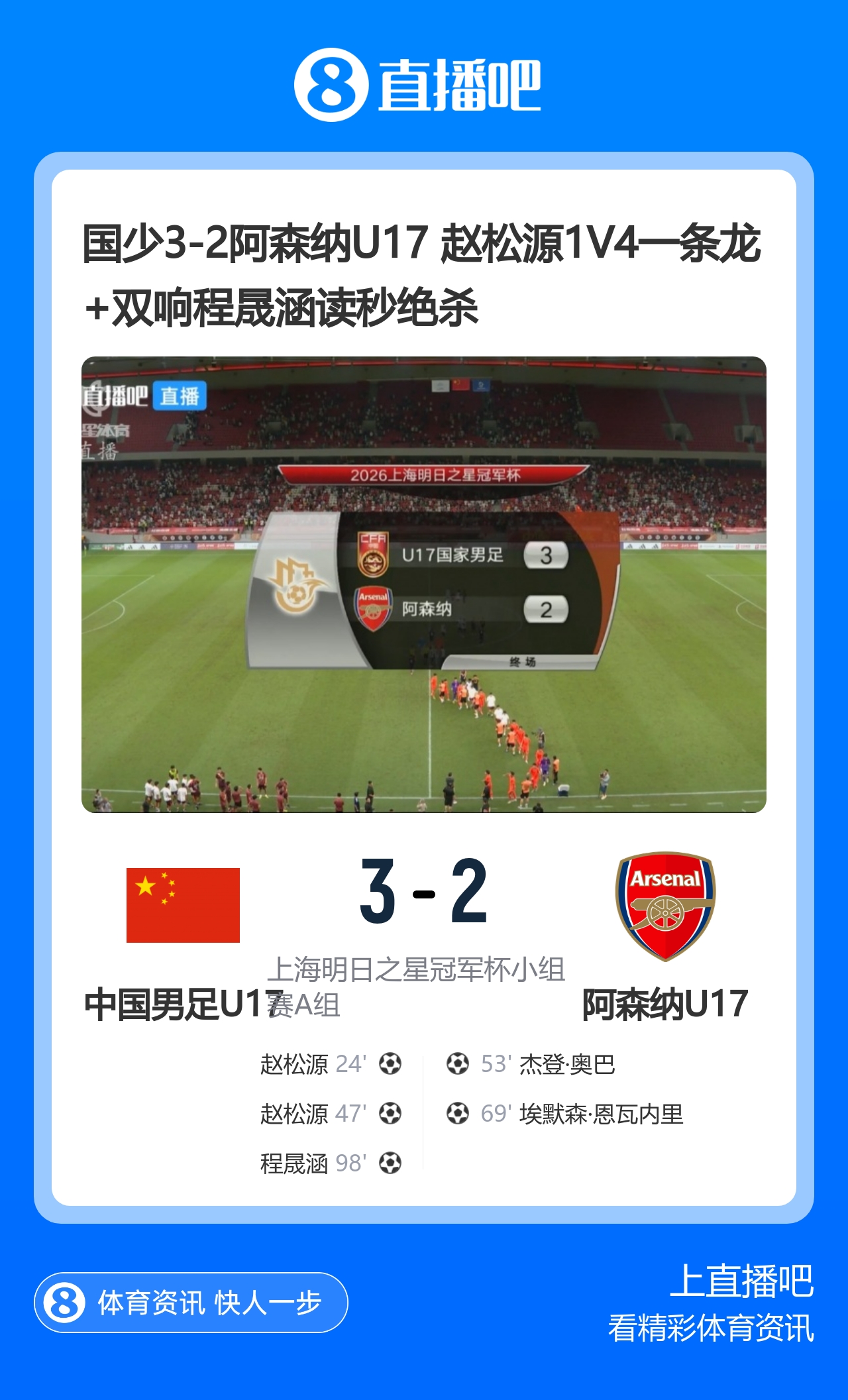 赵松源双响程晟涵补时绝杀，U17国足3-2力克阿森纳U17