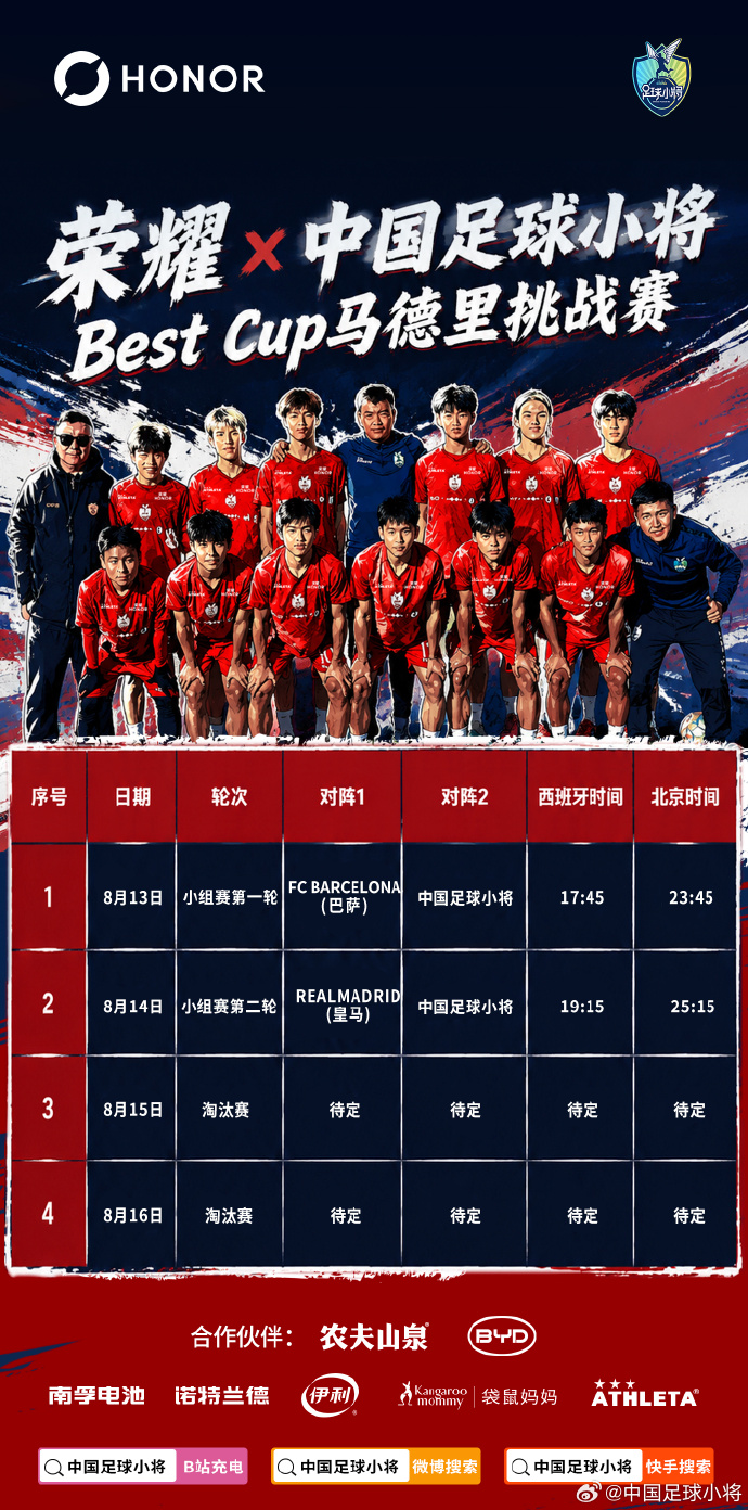 吕孟洋破门难阻绝平 中国足球小将1-1巴萨 吕孟洋破门难阻绝平 中国足球小将1-1巴萨