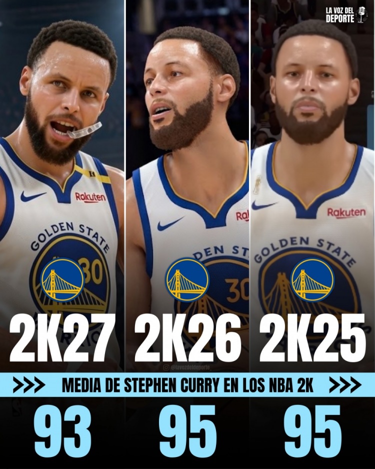 库里NBA 2K能力值变迁 新秀仅69 连续8年95+
