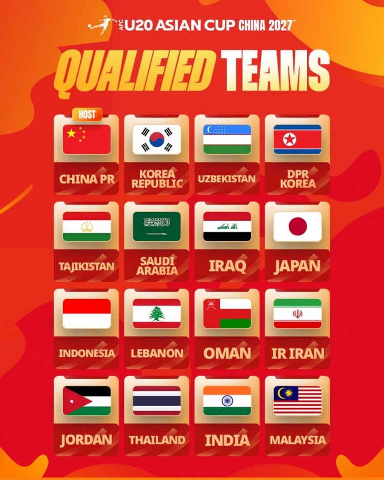 马德兴:U20亚洲杯12月抽签,U20国足作为东道主锁定种子席位 马德兴:U20亚洲杯12月抽签,U20国足作为东道主锁定种子席位
