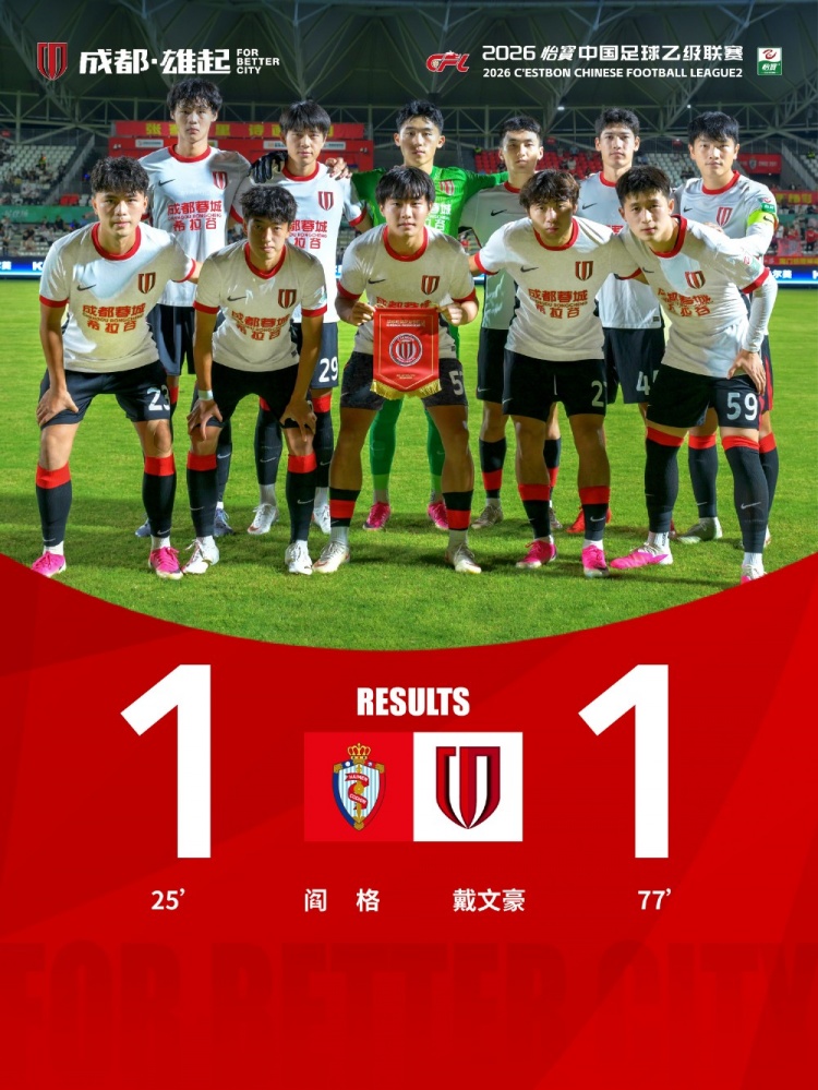 9月12日19:30,中乙第23轮,成都蓉城希拉谷客场1-1海门珂缔缘 9月12日19:30,中乙第23轮,成都蓉城希拉谷客场1-1海门珂缔缘