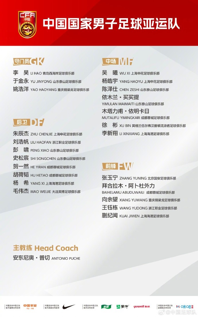 9月14日中国国家男子足球亚运队从大连启程,飞赴日本参加亚运会 9月14日中国国家男子足球亚运队从大连启程,飞赴日本参加亚运会