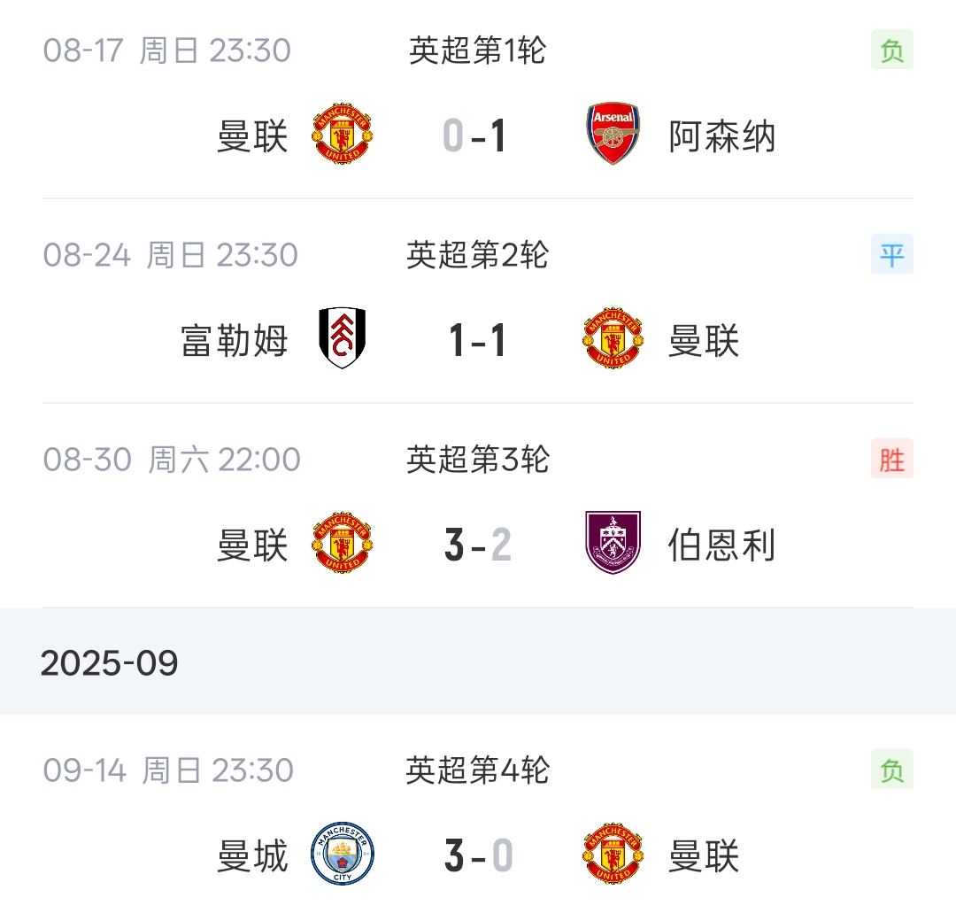 咪一鸠样?卡里克新赛季4轮4分 上赛季阿莫林执教同样4轮4分 咪一鸠样?卡里克新赛季4轮4分 上赛季阿莫林执教同样4轮4分