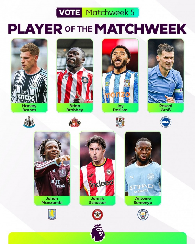 英超第5轮最佳球员候选：塞梅尼奥、格罗斯、曼赞比等7人入围