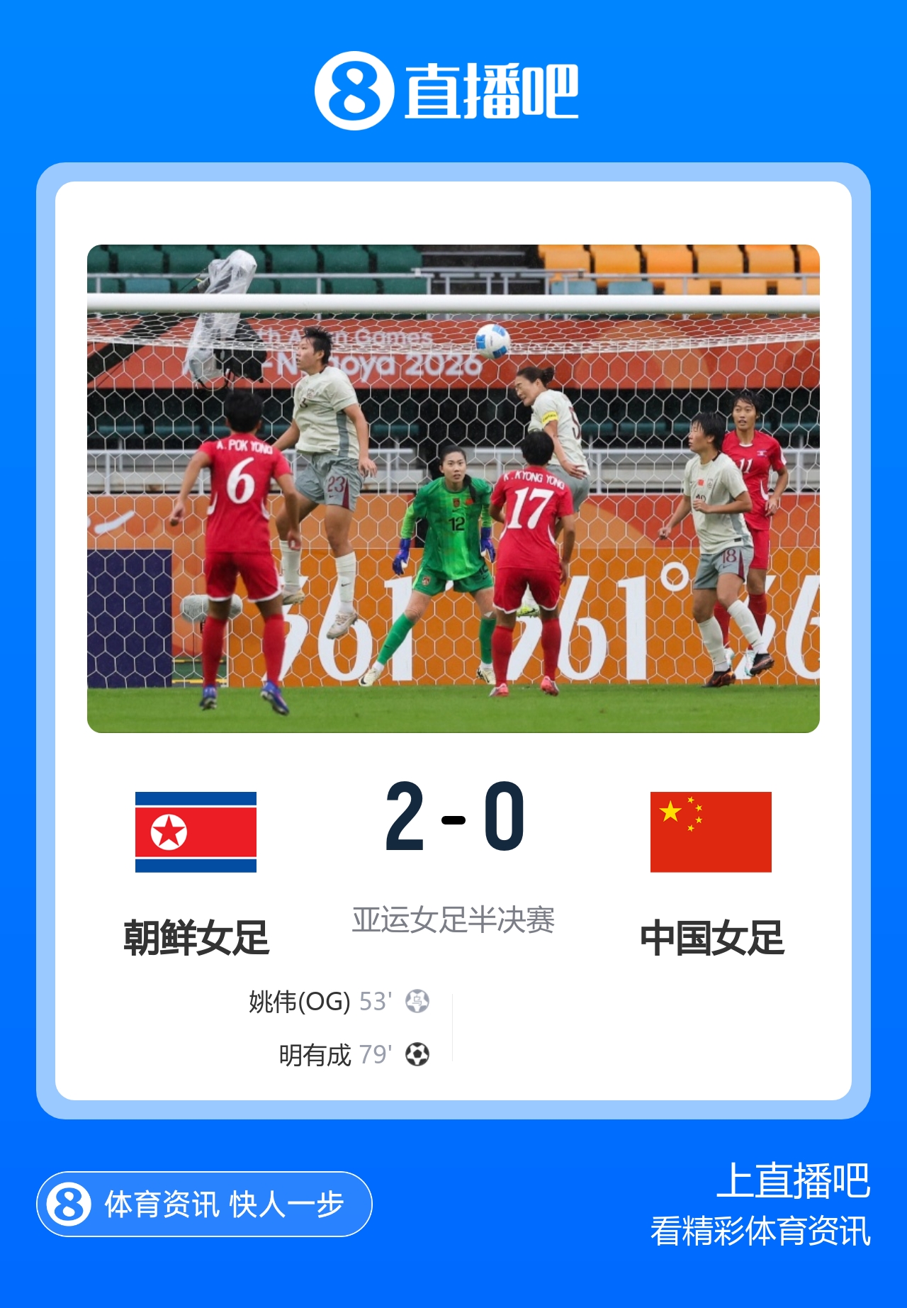 无缘亚运决赛！中国女足0-2朝鲜 中国女足定位球两度丢球+仅1射正